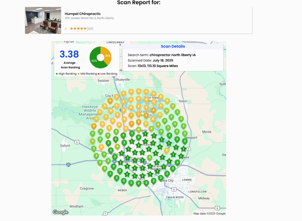 7 18 25 Chiropractors North Liberty