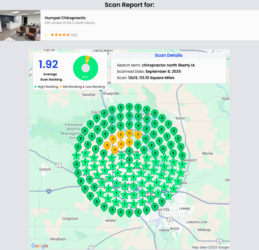 9 8 25 Chiro North Liberty IA