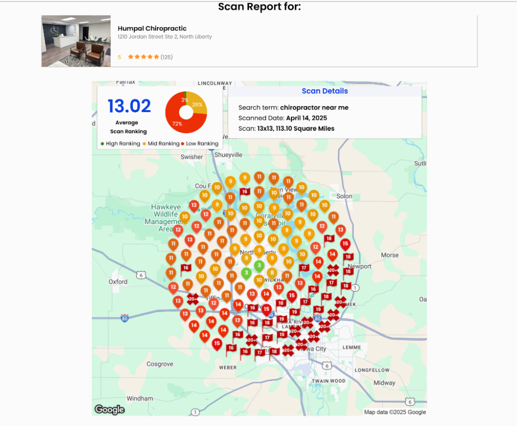 April GBP Chiropractor Near Me